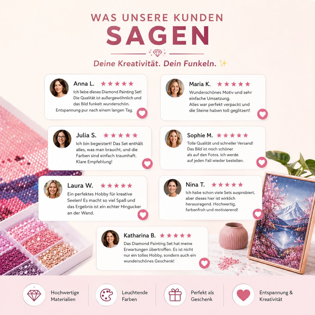 Kreativ-Set für Kinder & Familien✨💎